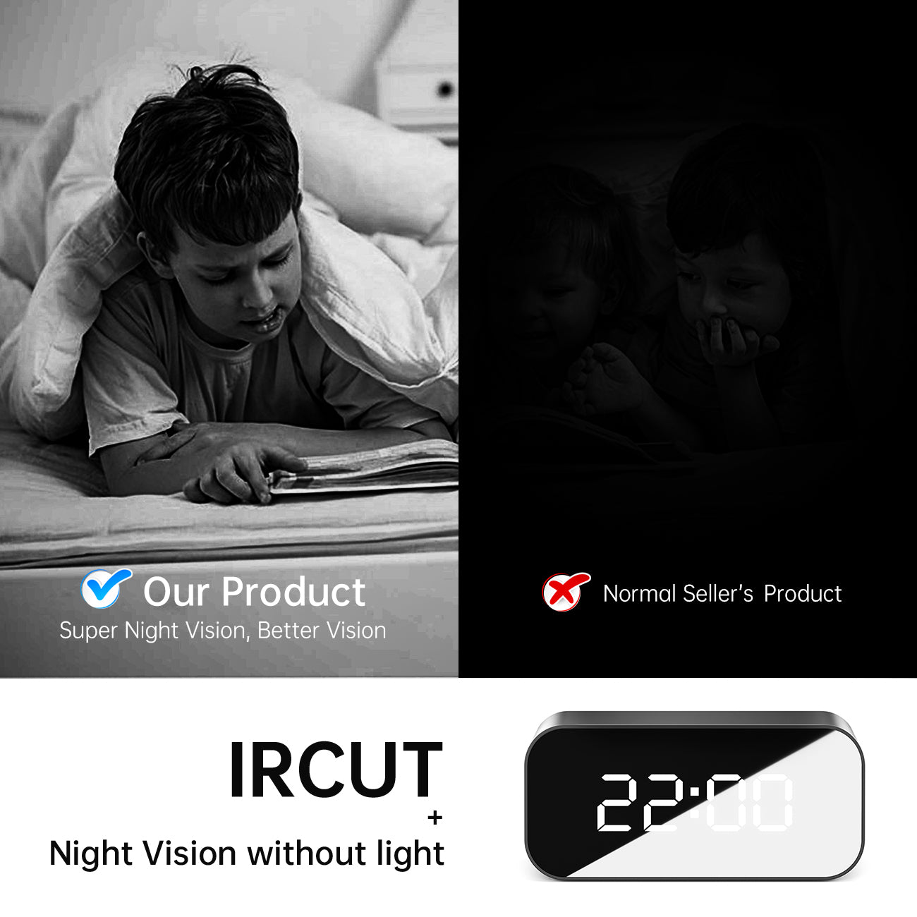 1080P Desktop Clock Camera for Home, Smart Digital Clock with Night Vision and Motion Detection, Compact Indoor Security Camera for Bedroom, Office, Living Room and Home Monitoring